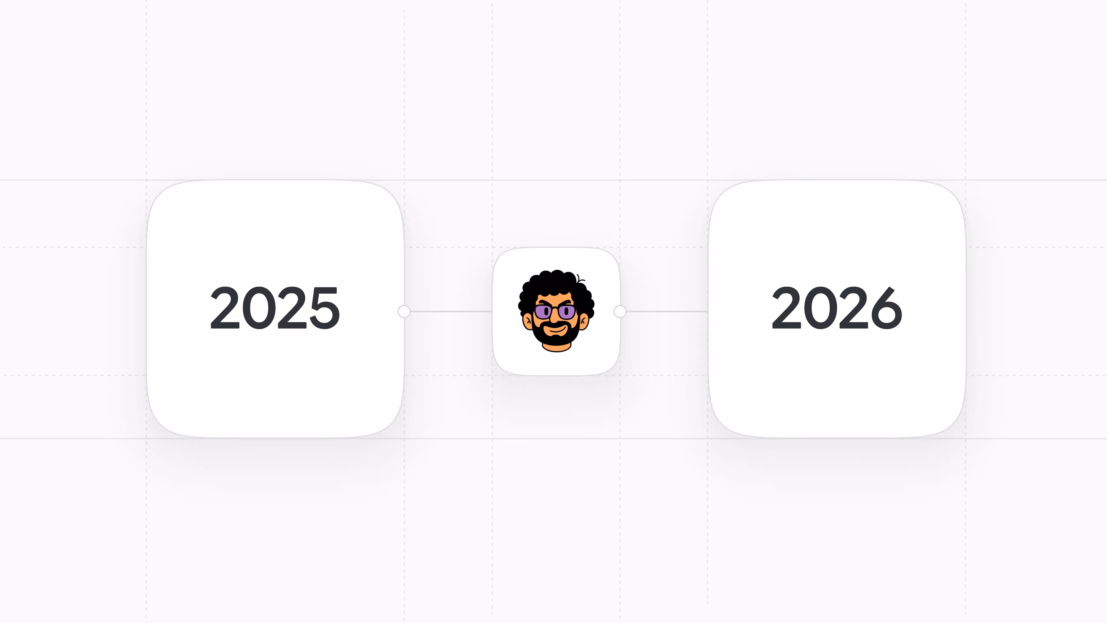 Two white cards reading 2025 and 2026, joined by a line through a small card holding a cartoon avatar of Iroshan.