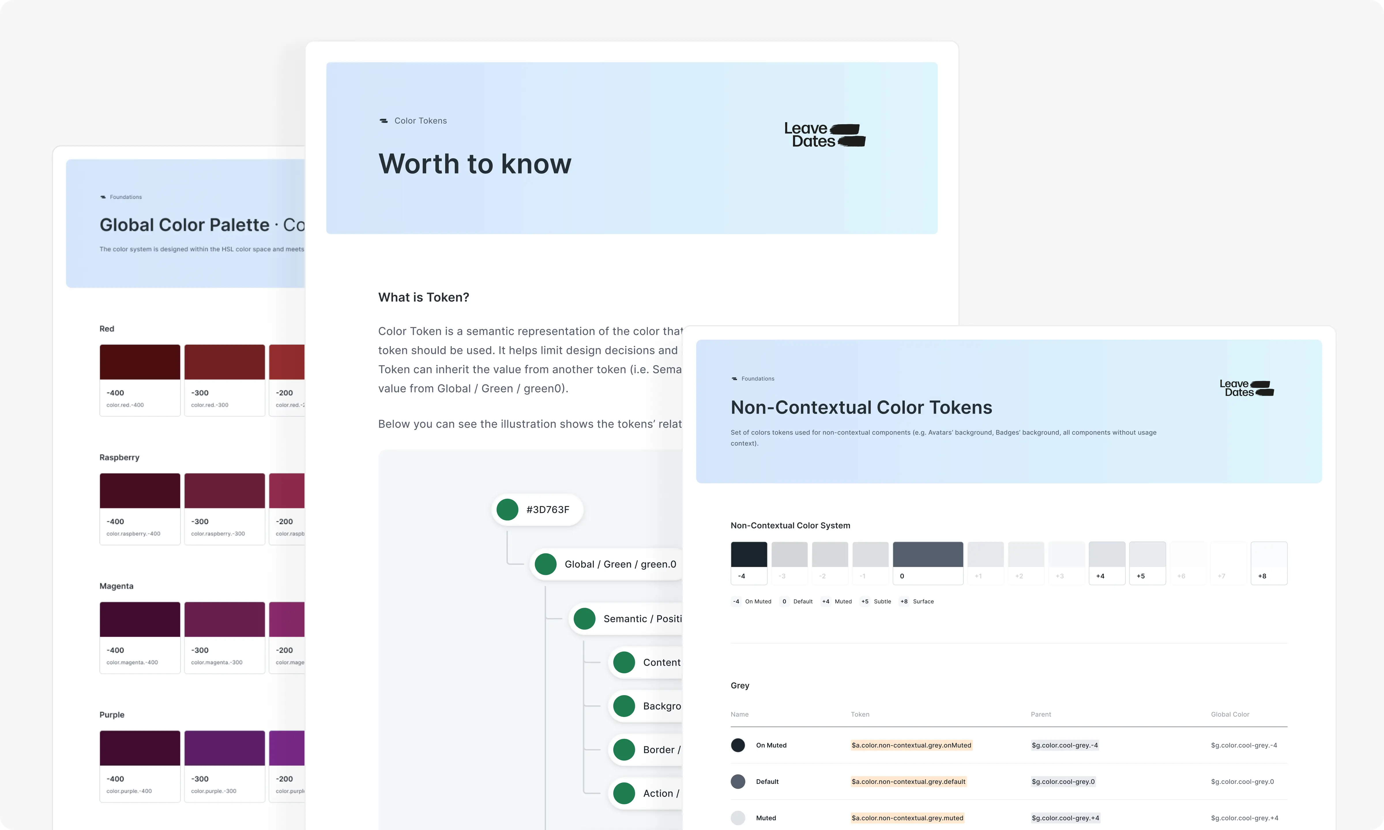 Leave Dates — calendar